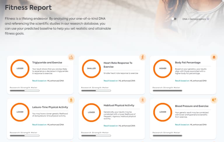 Fitness Report