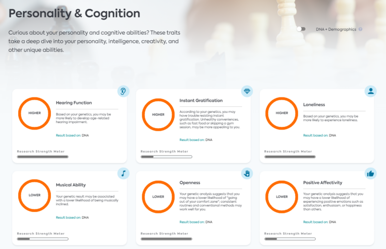 LifeDNA Personality & Cognition Report